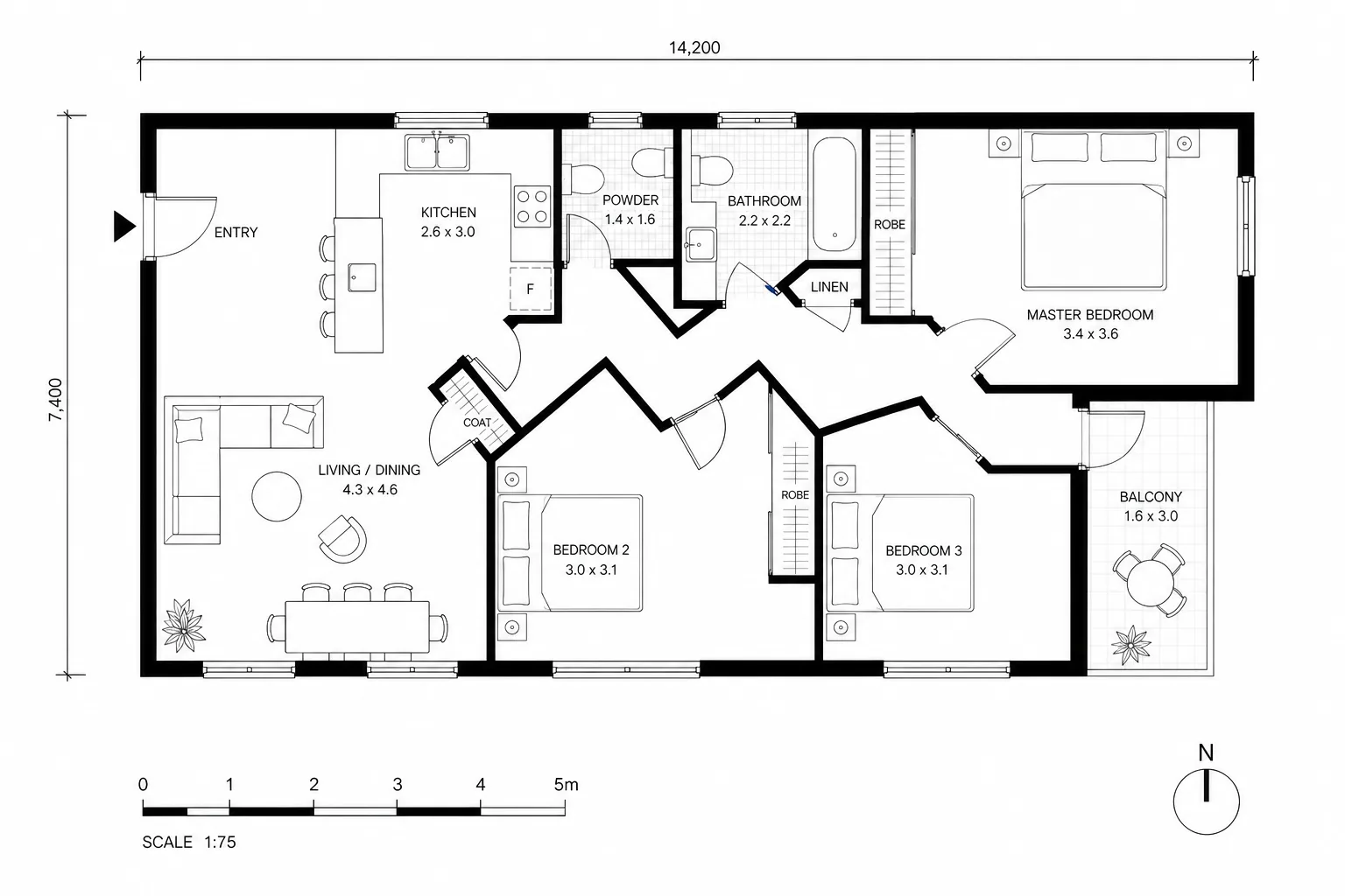 Make The Revised Plan Easy To Inspect comparison